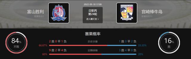 九游娱乐官网 (JIUYOU)-陈彬彬留洋前景蒙阴影?曾在浙江执教的主教练下课